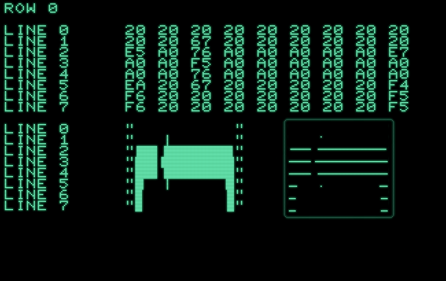 Characters and scan-lines as drawn by “Hi-Res” for display row #0.
