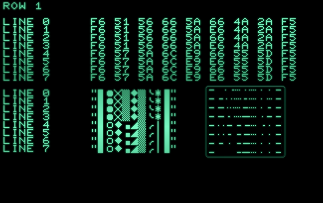Characters and scan-lines as drawn by “Hi-Res” for display row #1.