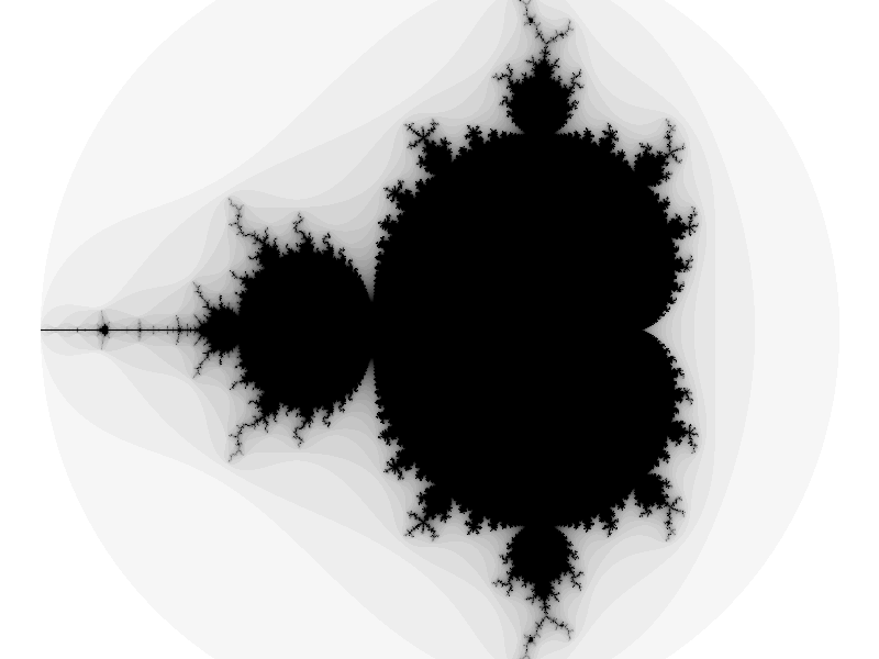 Mandelbrot set