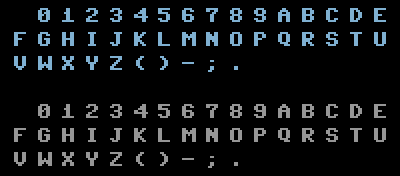 Omega Race Ultimax font versus C64 font