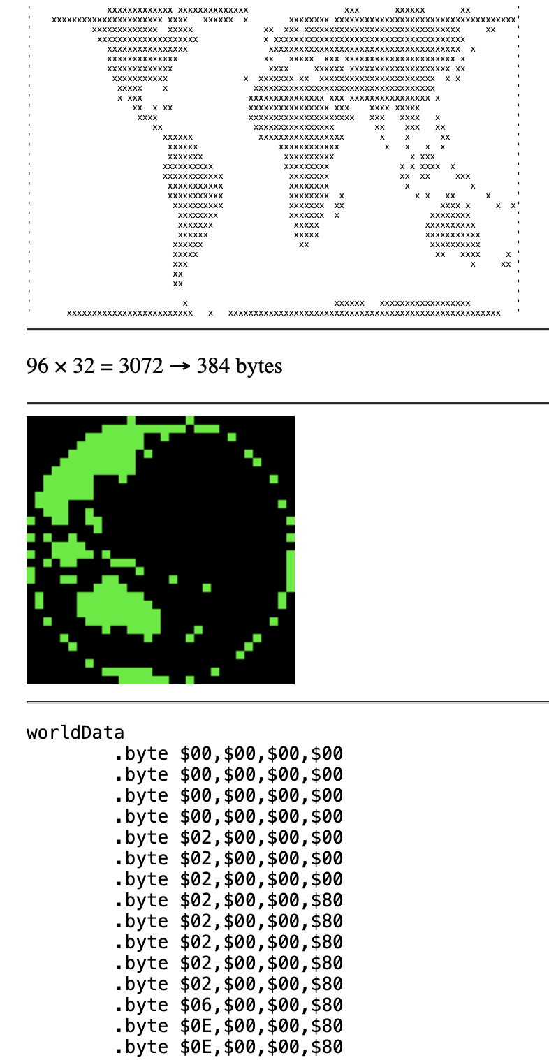 Preparing the data for the “PET-Globe” demo.